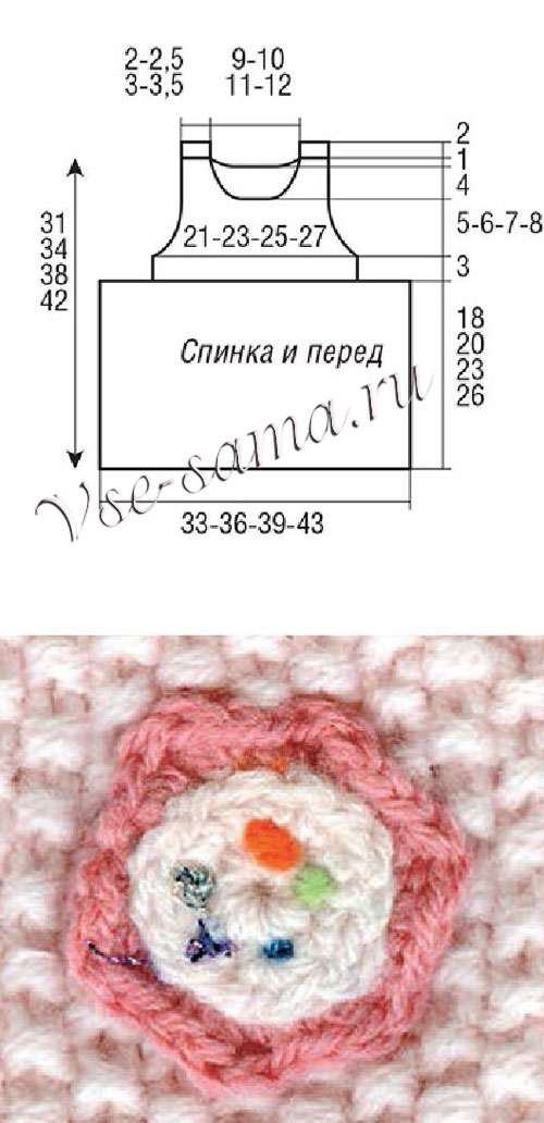 Выкройка для вязания платья Выкройка для вязания платья