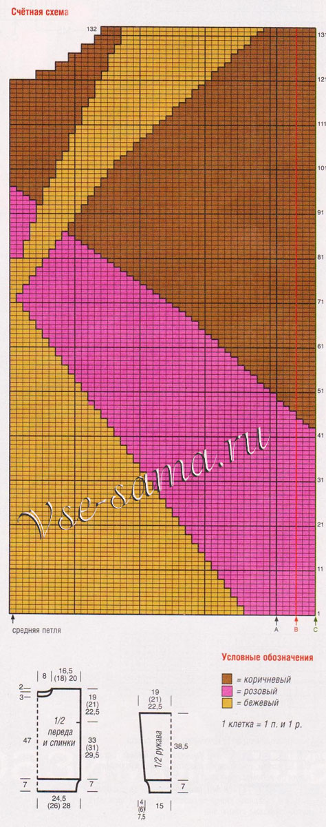 Выкройка и схема для вязания пуловера Выкройка и схема для вязания пуловера