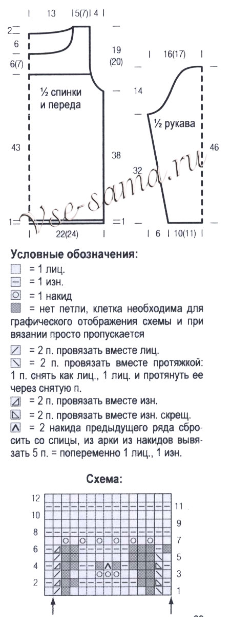 Схема и выкройка для вязания пуловера Схема и выкройка для вязания пуловера