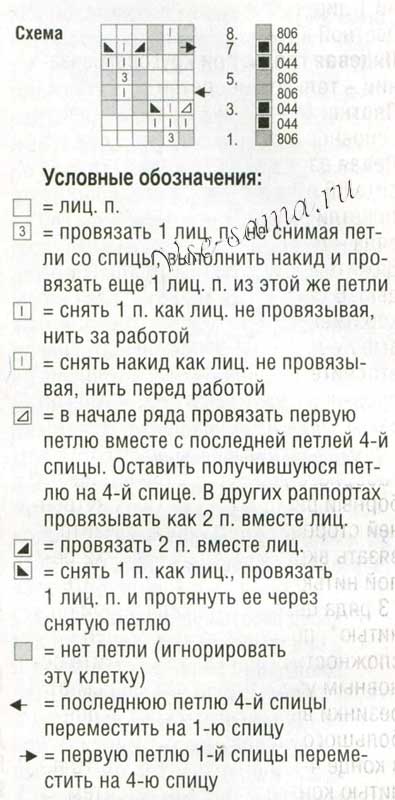 Схема для вязания разноцветных варежек Схема для вязания разноцветных варежек