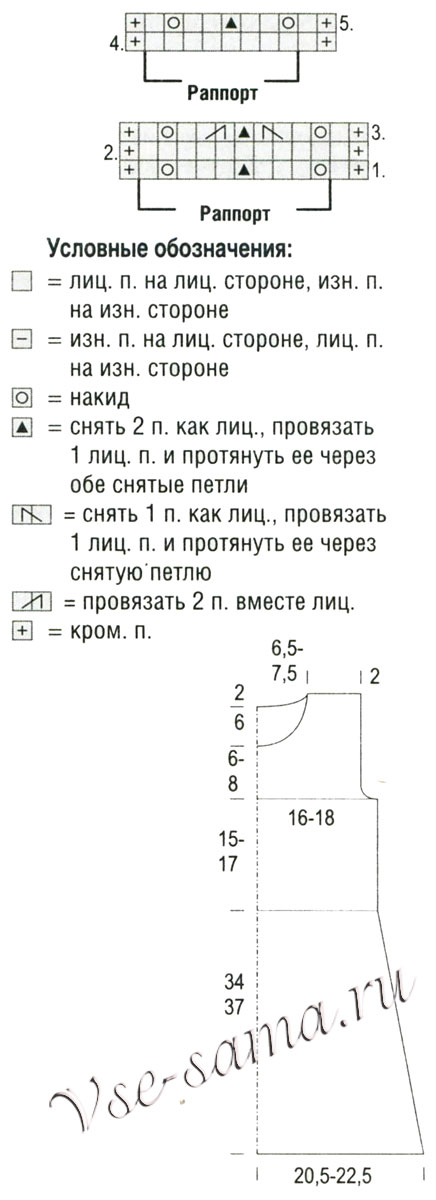Схемы и выкройка для вязания туники в полоску Схемы и выкройка для вязания туники в полоску