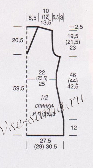 Выкройка для туники Выкройка для туники