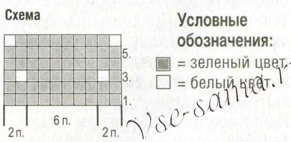 Схема жаккарда для вязания варежеке Схема жаккарда для вязания варежеке