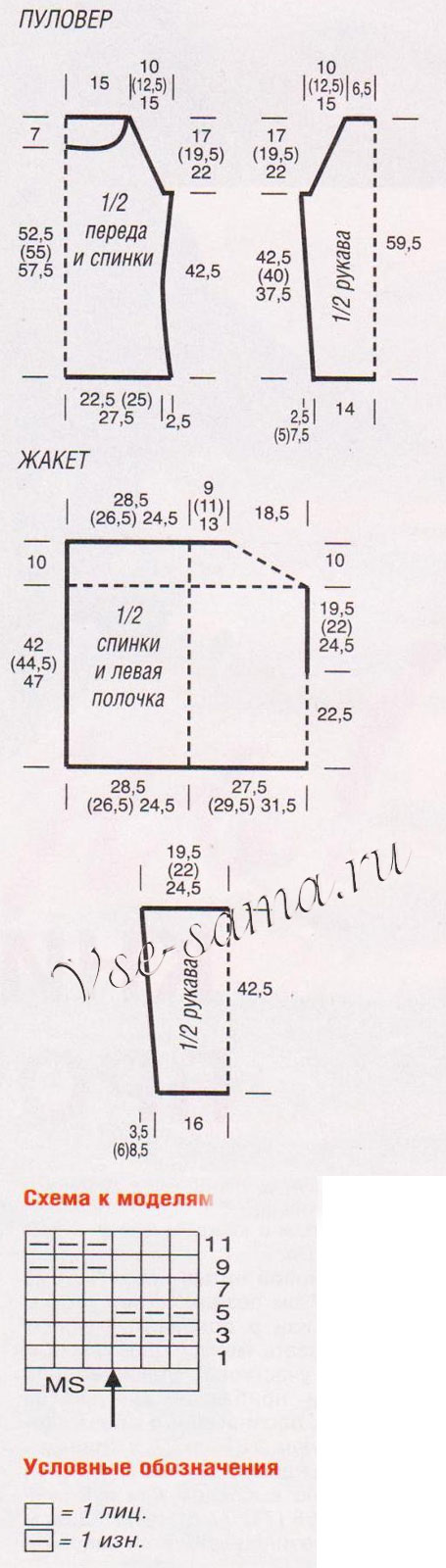 Выкройка и схема для вязания пуловера и жакета Выкройка и схема для вязания пуловера и жакета