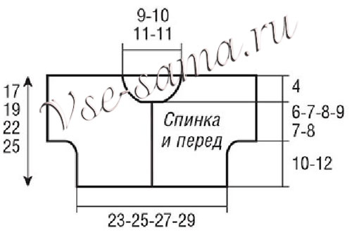 Выкройка для вязания жакета Выкройка для вязания жакета