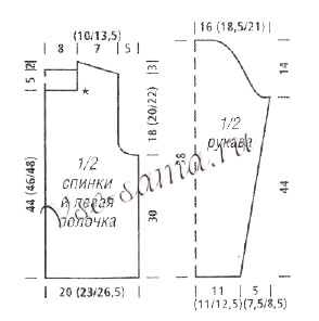 Выкройка для вязания жакета с сетчатым узором Выкройка для вязания жакета с сетчатым узором