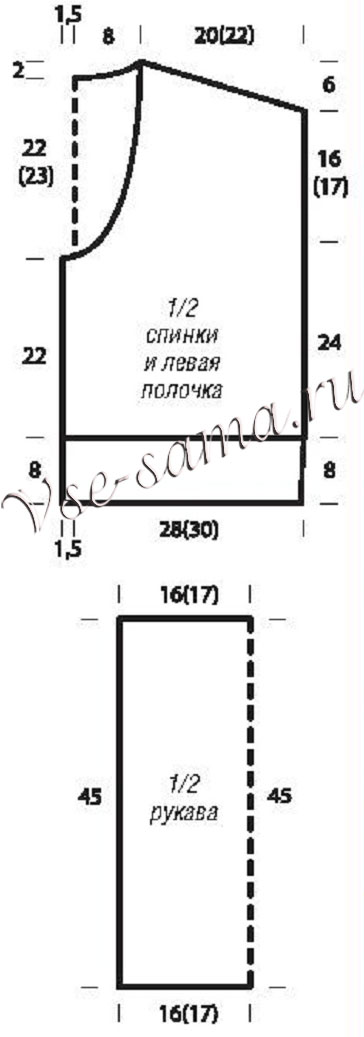 Выкройка для вязания жакета спицами Выкройка для вязания жакета спицами