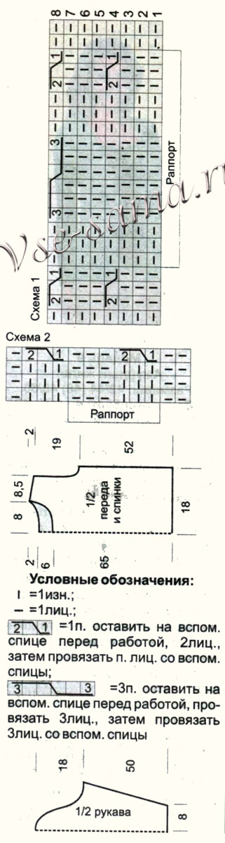 Схема и выкройка для вязания желтого свитра Схема и выкройка для вязания желтого свитра