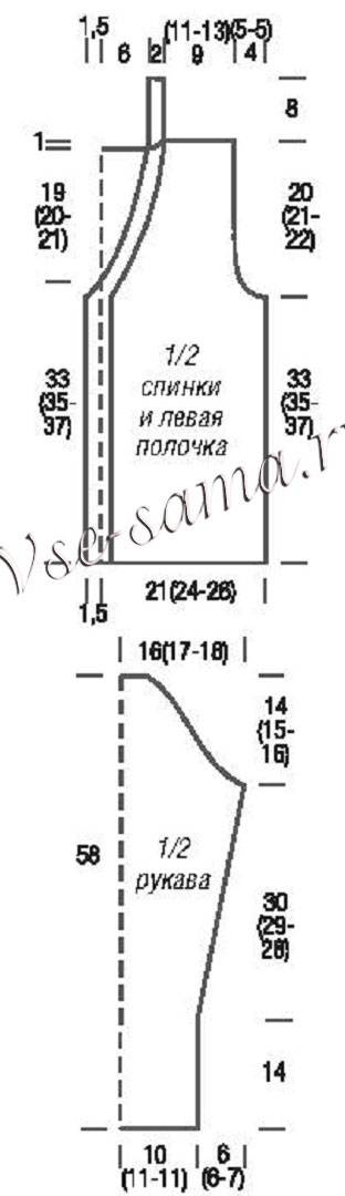 Выкройка для вязания жакета спицами Выкройка для вязания жакета спицами