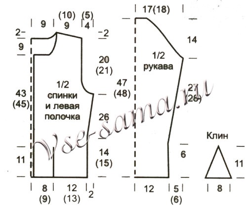 Выкройка для вязания жакета Выкройка для вязания жакета