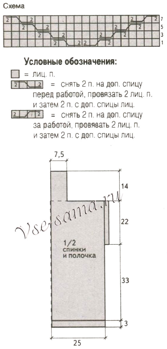 Схема и выкройка для вязания жилета спицами Схема и выкройка для вязания жилета спицами
