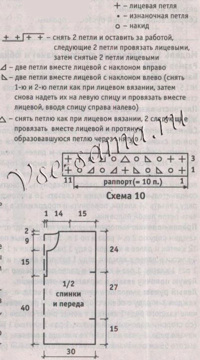 Ажурная безрукавка из натурального цвета пряжи, выкройка