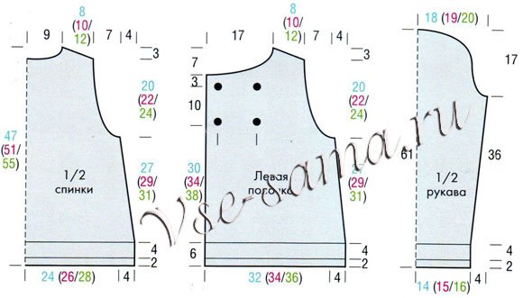Антрацитовый жакет, выкройка
