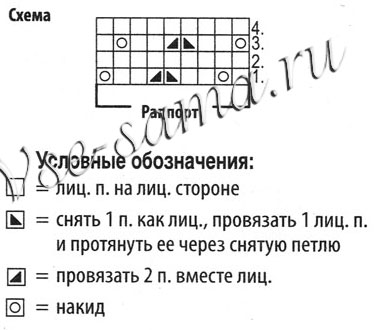 Ажурное пончо спицами, схема