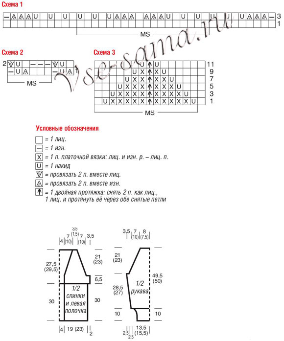 Ажурный жакет с рюшем, схема