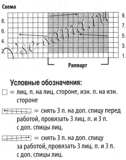 Белые гетры с косами, схема