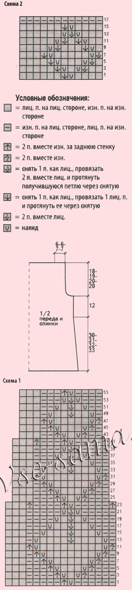 Белый топ спицами с ажурным узором, схема