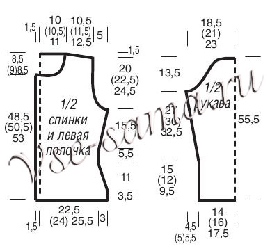 Бежевый жакет, выкройка