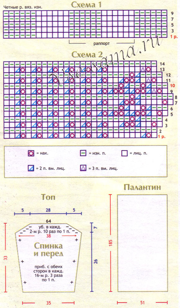 Безрукавка и палантин спицами Безрукавка и палантин спицами, схема