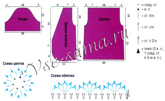 Болеро ярко-розового цвета, выкройка