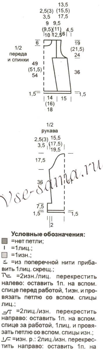 Выкройка для вязания бордового пуловера Выкройка для вязания бордового пуловера