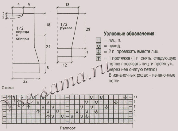 Бордовый пуловер спицами, схемы Бордовый пуловер спицами, схемы