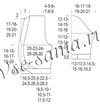 Черное болеро спицами, выкройка