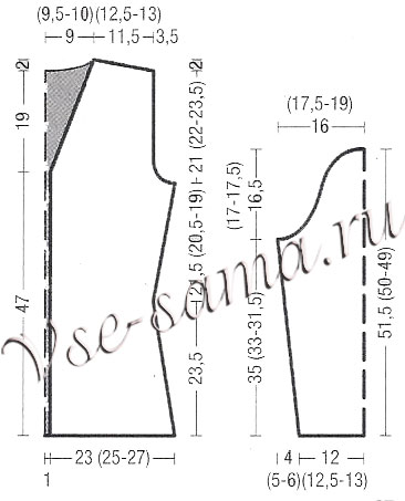 Выкройка для вязания классического жакета