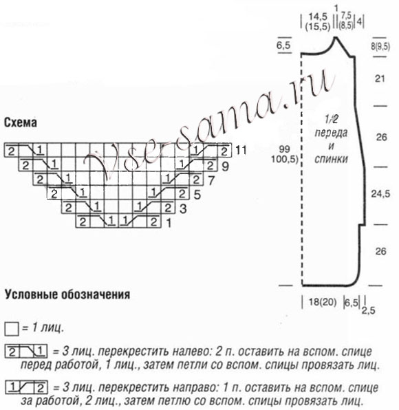 Длинное платье на бретелях, схема