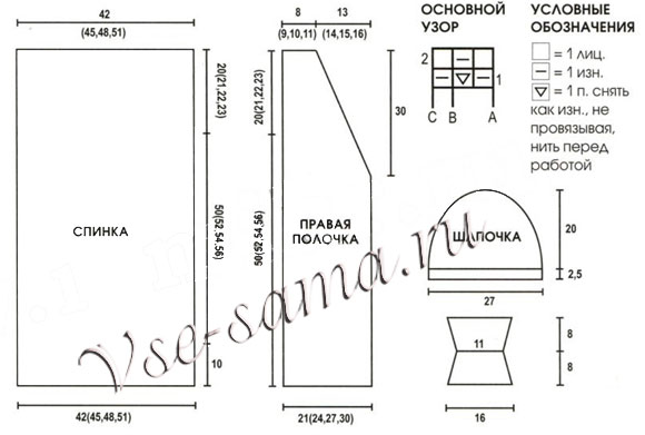 Длинный жилет, шапочка и сумка спицами, выкройка