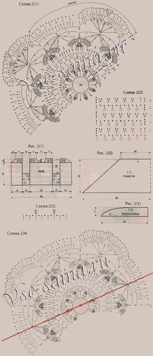 Дуэт крючка и спиц - кардиган, схема 1