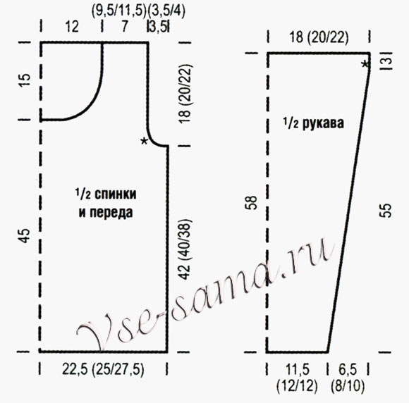 Выкройка для вязания джемпера из льняной пряжи