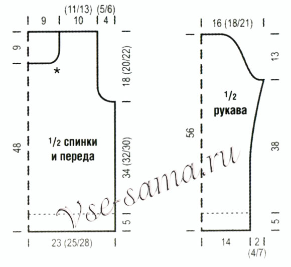 Выкройка для вязания джемпера из смесовой пряжи