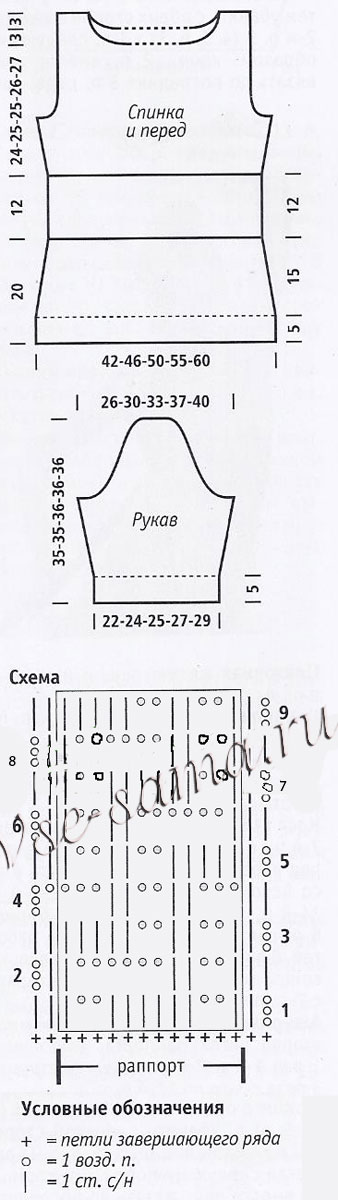 Схема и выкройка для вязания джемпера с ажурной вставкой