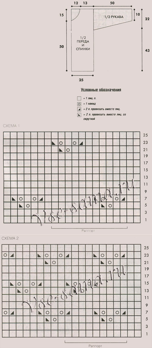 Джемпер спицами, схема