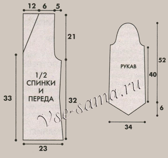 Джемпер спицами оливкового цвета, выкройка