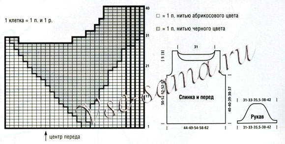 Футболка спицами с асимметричным рисунком, схема