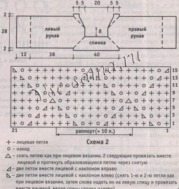Жакет-болеро, выкройка