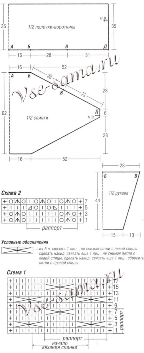 Жакет из ангорки, выкройка