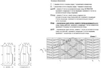 Жакет со жгутами, схема Жакет со жгутами, схема