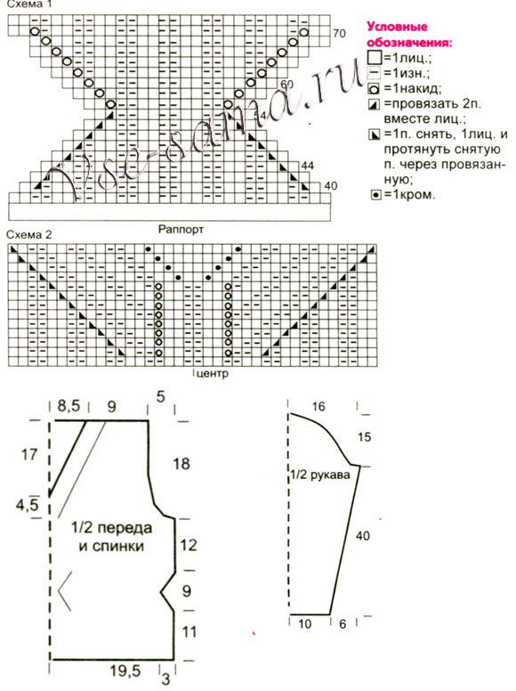 Женский пуловер с вертикальным узором, схема