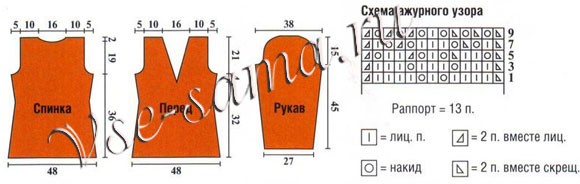 Женственная кофточка, схемы