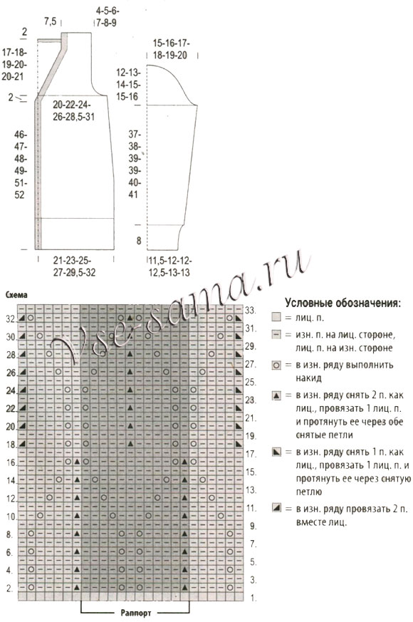 Кардиган вязаный спицами с ажурной каймой