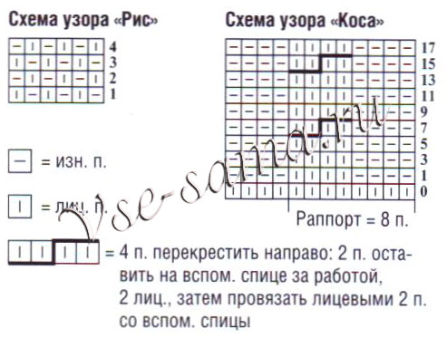 Кофточка меланжевая, схема