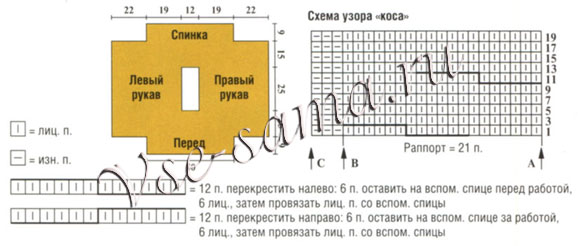 Кофточка с широкими короткими рукавами, схема