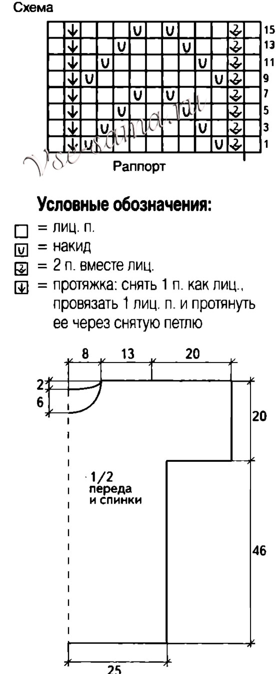 Комплект из ангоры, схема