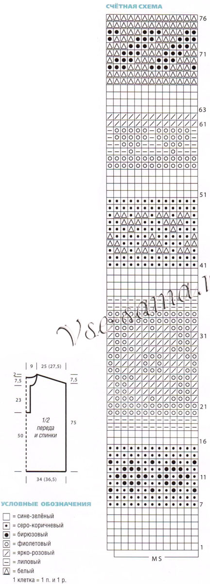 Комплект спицами - пончо, шапка, хомут и митенки, схема