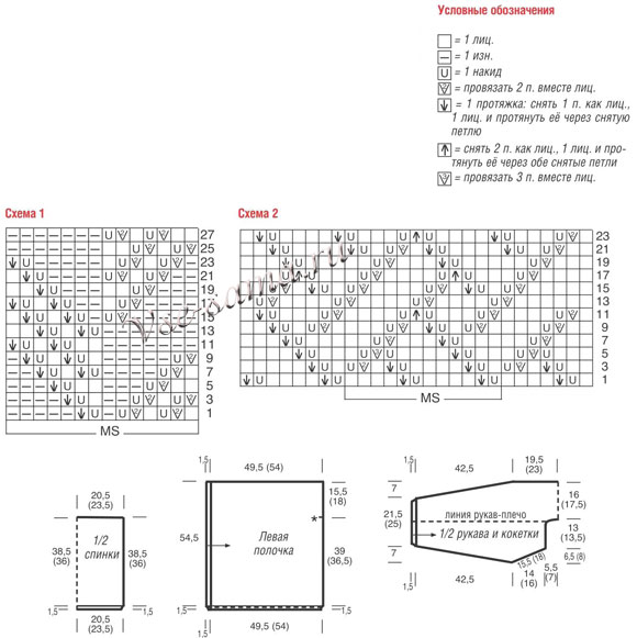 Коричнево-бирюзовый жакет, схема