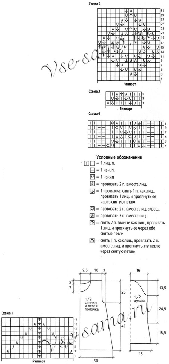 Красный жакет спицами, схема