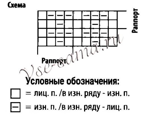 Красный кардиган с косыми полочками, схема